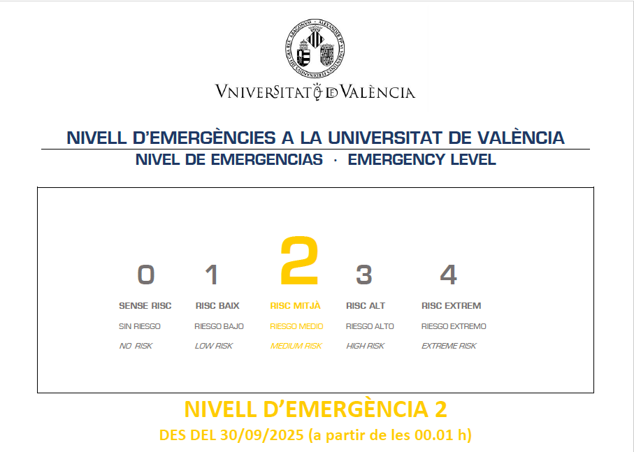 nivell d'emergència 2